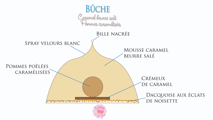 Bûche Entremet caramel beurre salé
