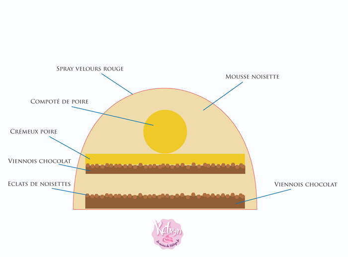 Bûche Noisette Poire