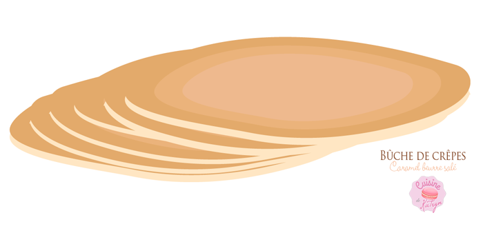 Succès avec la crème du Saint Honoré au praliné