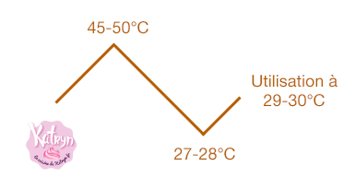 tarte-vanille-bourbon-&-caramel